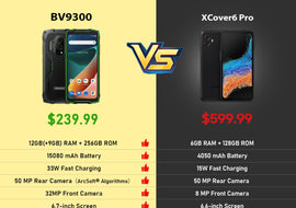 [World Premiere] Blackview BV9300 G99 Rugged Phone 21GB 256GB 6.7"